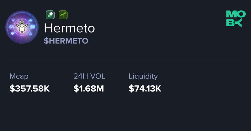 A big spender on $PAYAI just bought $HERMETO stock worth $4.81K at a price of 357.58K MC. 🐳