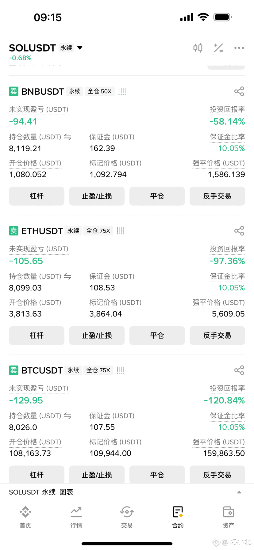 November 2nd, 2025, only mainstream operations post (1). Sunday! Today's operations: I tried to do a little bit at 10 am and 2 pm! As for the evening, on Sunday, we were all looking forward to Monday! We can only decide on the evening later! I want to make a summary today! Not for this week, but for next week: I'll put gold aside for now! When the Nasdaq rises, the market doesn't rise; when the Nasdaq falls, the market follows suit! When the Nasdaq rises sharply, the market should follow suit with a wave of gains... Next week, I'm more concerned about the Nikkei. If the Nikkei rises during the day, the Nasdaq will also rise at night! Their relationship is becoming increasingly close... There should be a wave of positive news on November 5th, and I hope the market will start to rise rapidly and last for at least 48 hours! (This means from next Wednesday to next Friday)... So overall: My idea is to be bullish before Wednesday and bearish after Thursday! By the way, let me summarize my holdings: My holdings are increasing, but the range between bullish and bearish is narrowing! The fluctuations in the mainstream market have become increasingly calm recently! We all know what's brewing! While I personally think it's a "slingshot"—the lower it goes, the stronger the rebound—I also have a personal expectation: there will only be two positive factors in November, the rest will be negative… $BNB

{future}(BNBUSDT)
