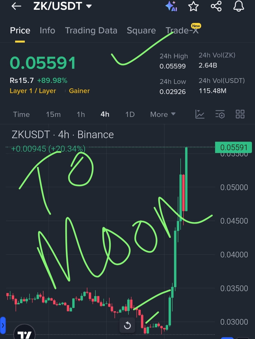 $COMMON, $MINA, and $ZK showed strong breakout momentum today.

Liquidity is flowing into these mid-cap stocks, and the chart structure is clearly turning bullish.

COMMON has recovered its pre-market range with steadily increasing volume…

Short-term target: 0.015 – 0.018

MINA has broken through resistance and is strengthening rapidly…

Short-term target: 0.145 – 0.160

ZK just completed a strong breakout under strong buying pressure…

Short-term target: 0.065 – 0.080

If market sentiment remains supportive, these three stocks may continue to rise.

Watch closely for pullbacks; current volume is favorable for them.

Who will capitalize on this upward move…?