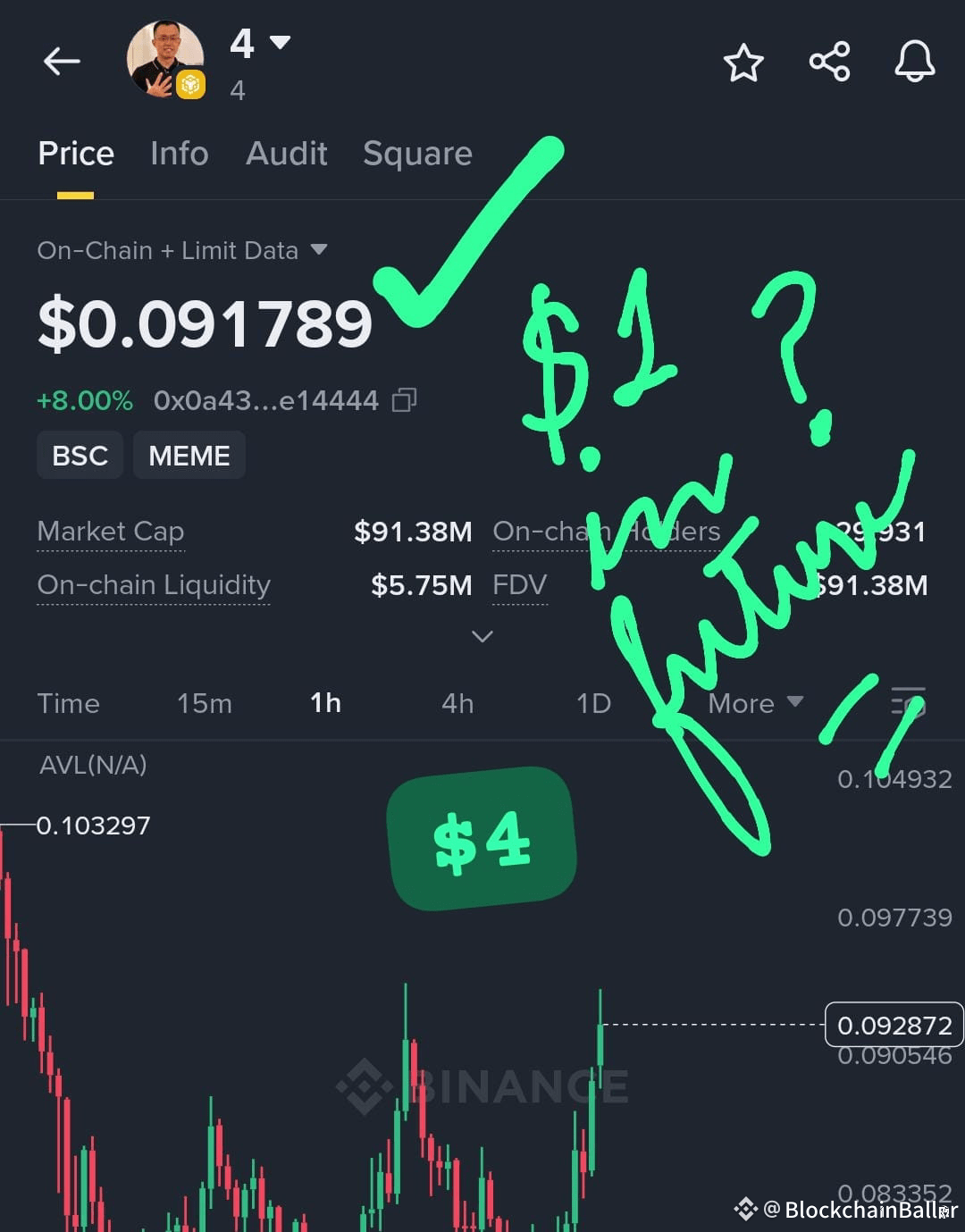 Do you think $COAI and $MYX still have enough momentum and hype to return to the $20-$30 range?

Do you think $4 will fall back to $0.20, or even rise to $1 in the future?

Please leave your thoughts in the comments section ♥️