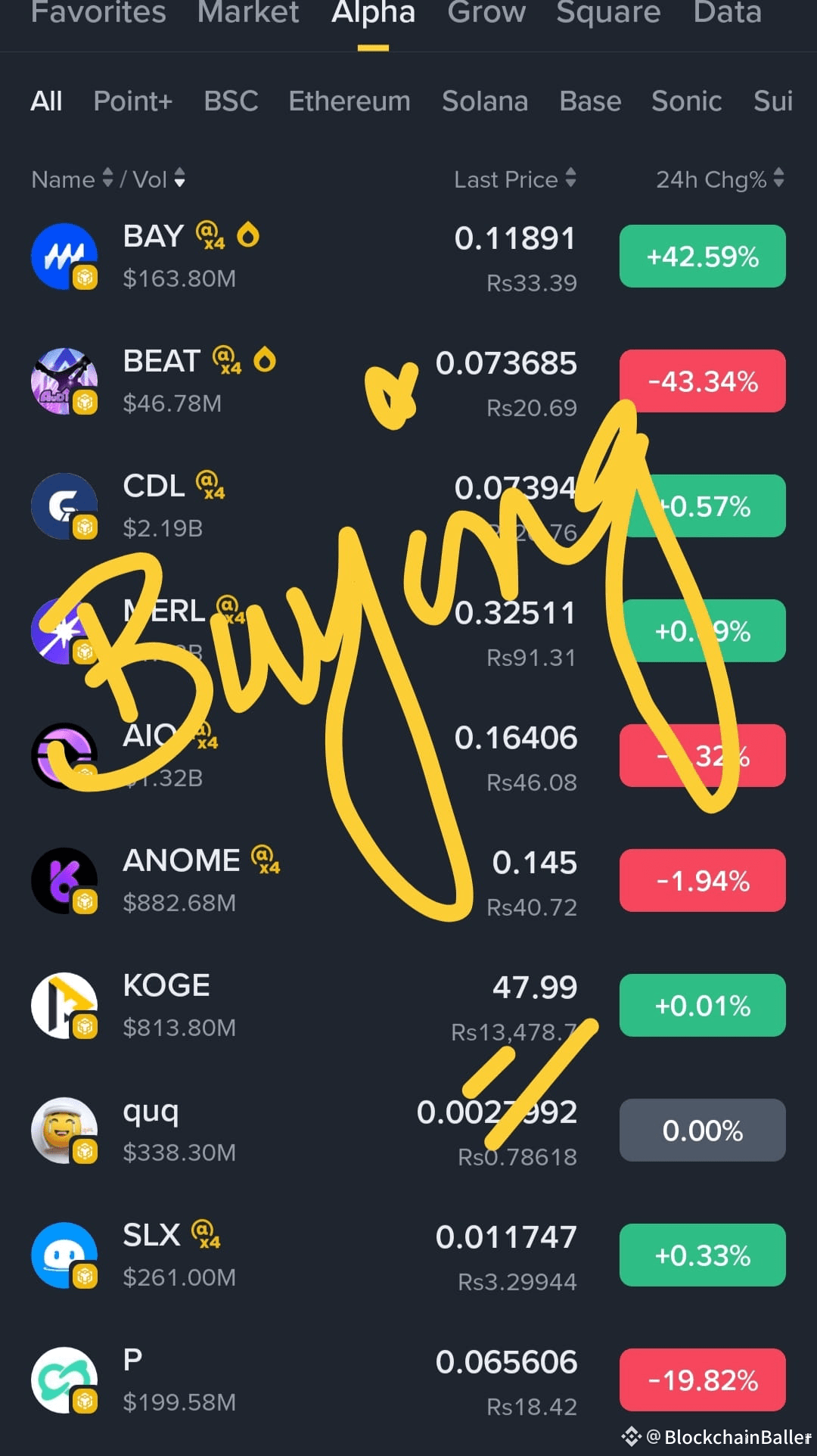 Dear Binance users,

I only need five minutes of your attention, because those five minutes can either protect your funds or completely transform your financial future in the cryptocurrency space.

For the past month, I've been researching and trading Alpha Coins, and believe me, the results have been amazing.

I've achieved double the returns in a single day, and in many cases, even 7x to 9x, without any fear of liquidation.

Why choose Alpha Coins?

High growth potential

A strong story behind it

Perfect spot trading, no leverage risk

Suitable for short-term speculation and long-term holding

Every coin I recommend is based on rigorous research, market structure, trading volume behavior, and tracking of market narratives, not hype or speculation.

Alpha coins to watch:

$RIVER – Strong ecosystem growth + increasing user acceptance

$EVAA – New wave of DeFi

$COAI – Rapidly gaining momentum in AI-related concepts

$4 – Expanding trading volume + strong breakout structure

If you truly want your portfolio to grow sustainably, follow an Alpha strategy and avoid emotional trading.

Trust the process.

Be patient.

Let profits come naturally.

If you're ready, comment "ALPHA" – I'll share the next entry point.