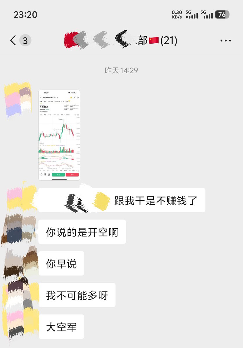 The big short sellers were gloating over their short positions on Aster yesterday, feeling quite smug. I wonder how they're faring now?

Everyone's bearish and shorting, but does that mean it's bound to fall?

Is November really a month of decline?

I don't think so!