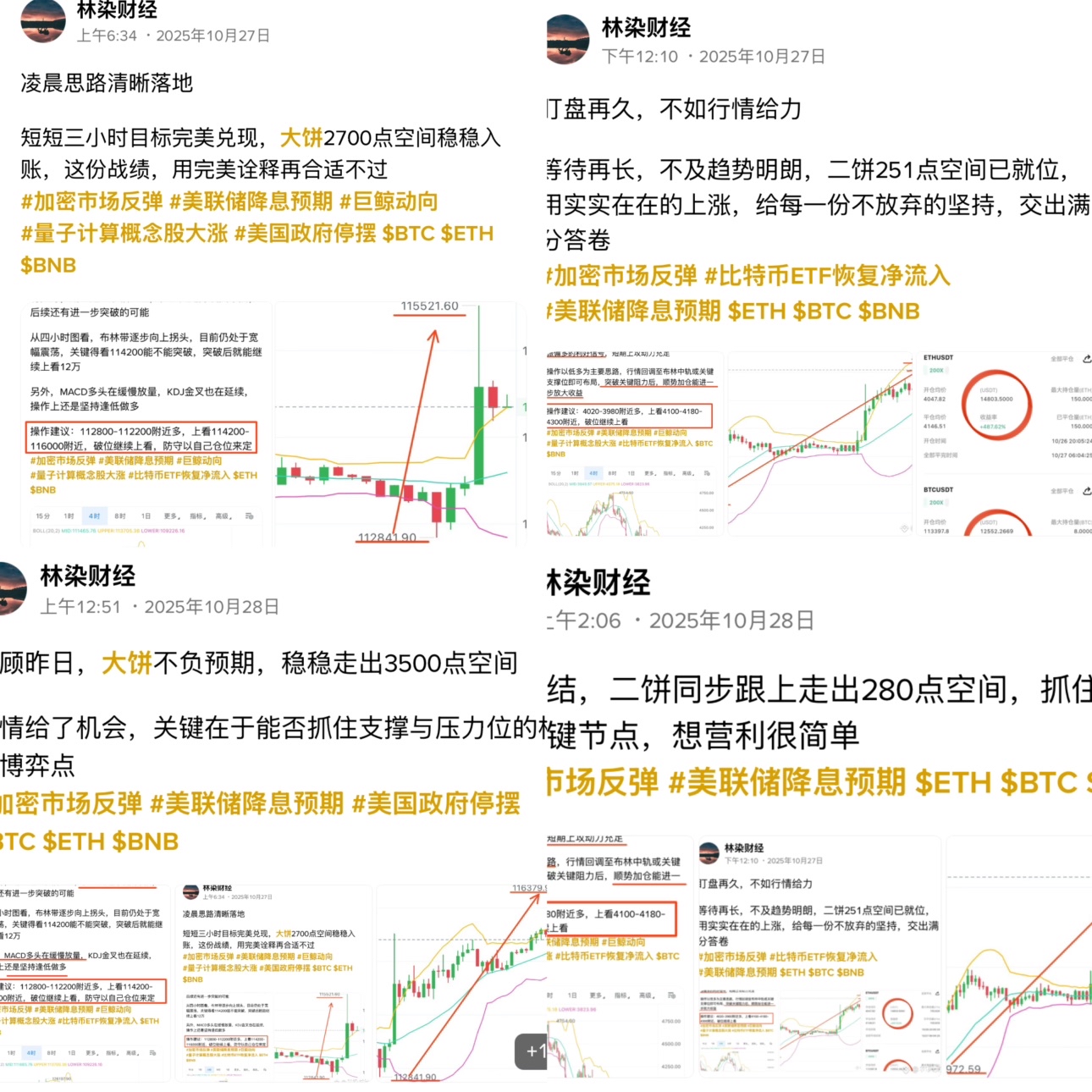 本周一思路

大饼3800点，二饼280点，每一分盈利都藏着对行情的深度解读，思路不慌，盈利才能稳稳当当
