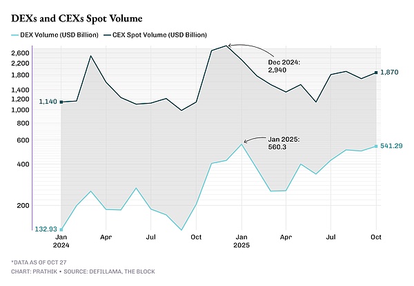 7410721 0WUImE5M6hCsltDJn1XcXvDa9dKDAOc4ZTYIQf22.png