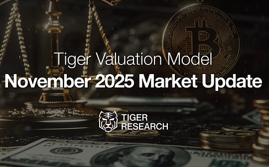 TigerResearch：短期不确定性上升长期基本面不变