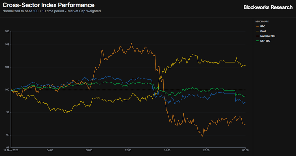 丽都的股票回购并不能解决更大的问题。