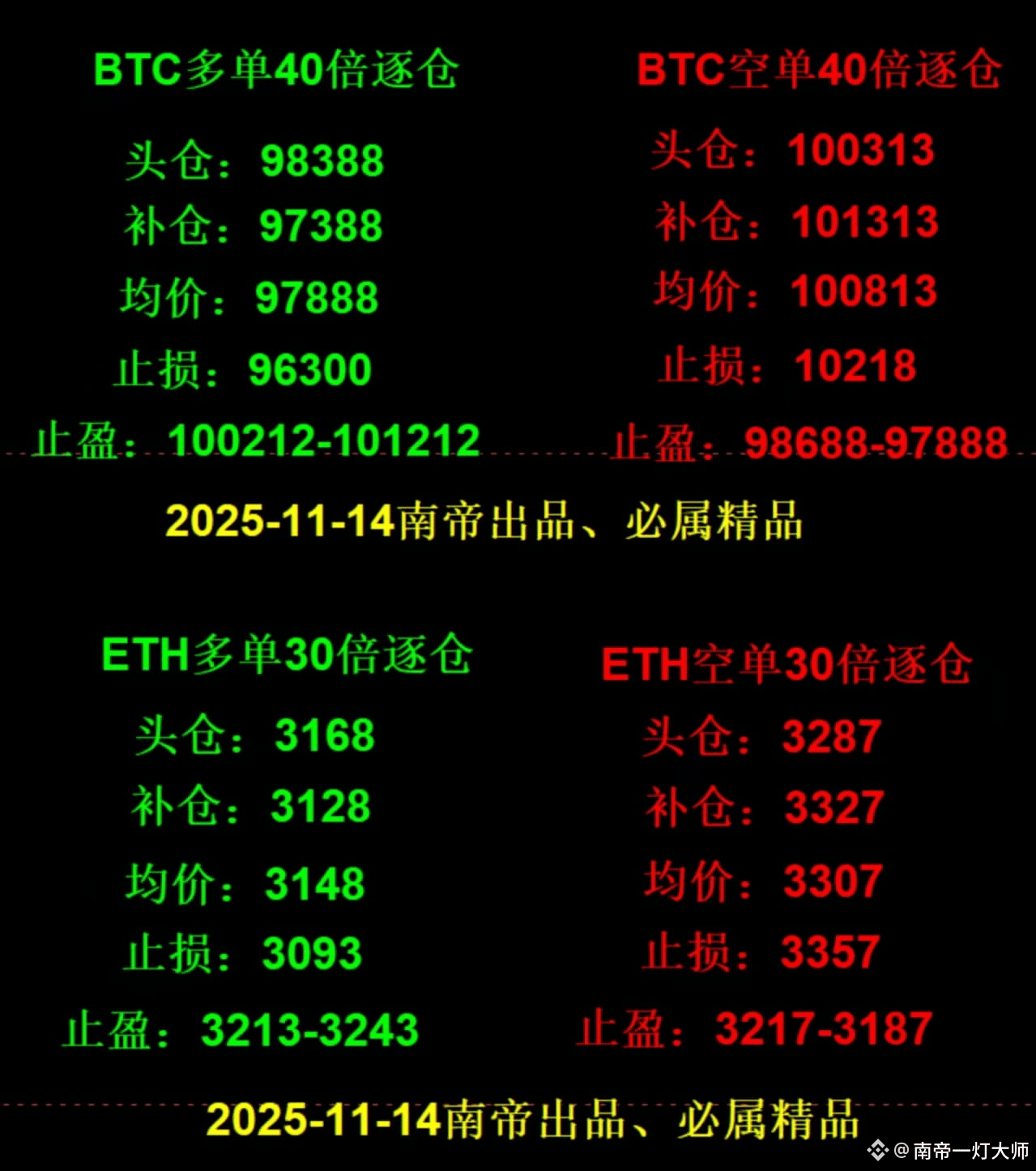 #BTC Price Analysis

#Ethereum Contracts

$BTC $ETH

Intraday long/short strategy has been released.

Please check and manage your risk accordingly.

The strategy expires during the evening live stream.

For reference only; risk is borne by the user.