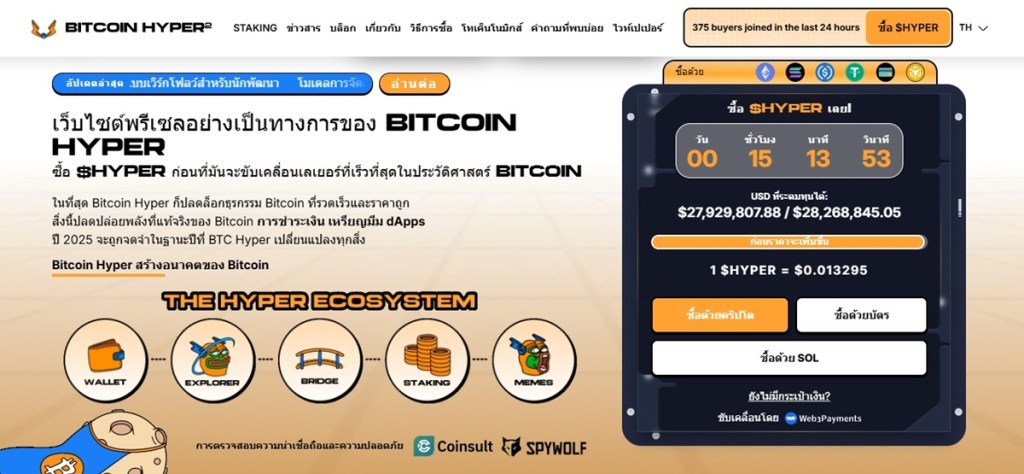 หน้าเว็บไซต์ Bitcoin Hyper พร้อมจำนวนเงิน Presale แบบเรียลไทม์