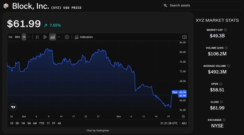 受新的三年展望预期（预计增长将加速，回购规模将扩大）提振，大盘股价上涨