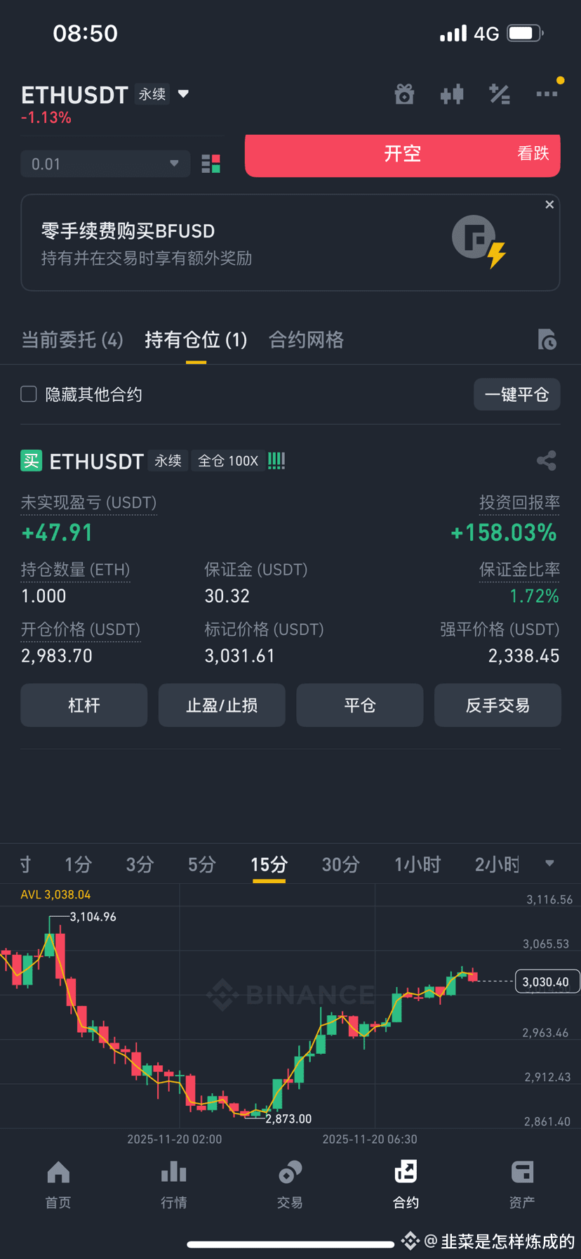 The bull market is back quickly 😂. Thank goodness it was a small position, otherwise I might have been stopped out again. It's a pity that yesterday's short position was wiped out in the end; I only got a small profit and missed out on the big gains 😭