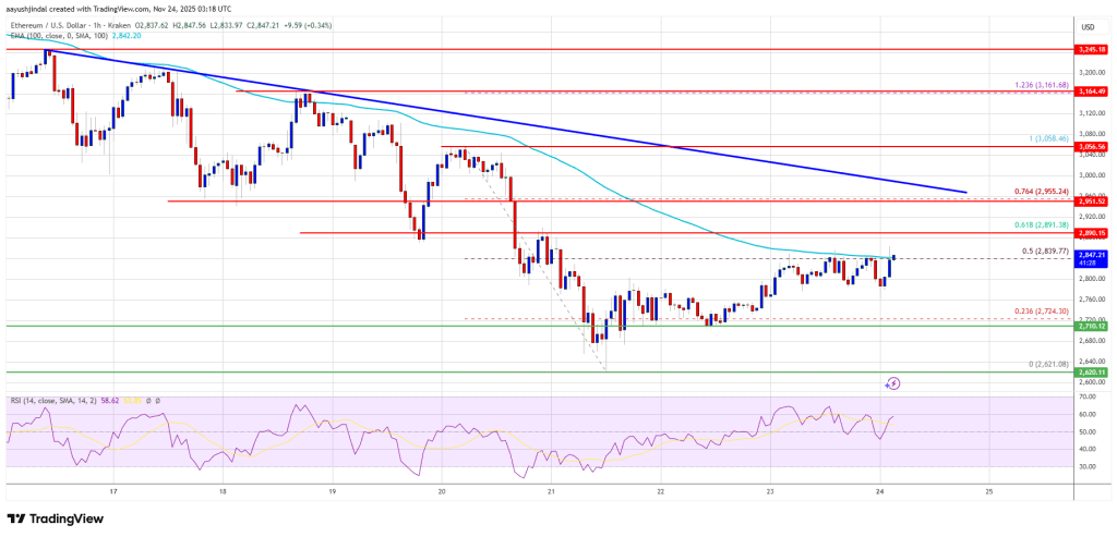 以太坊价格面临关键障碍，这些障碍可能决定下一步市场走势