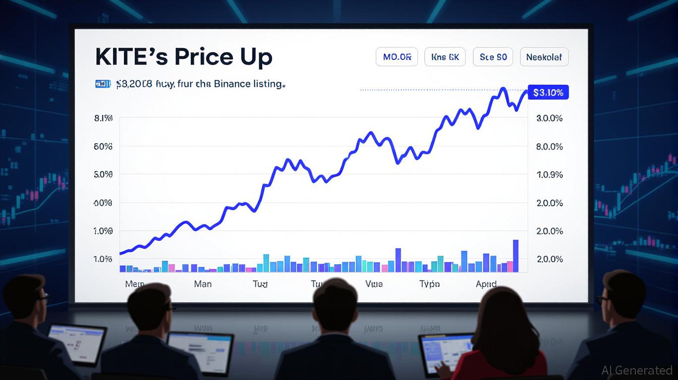 KITE在币安上线：对分散市场中小市值加密资产的战略意义