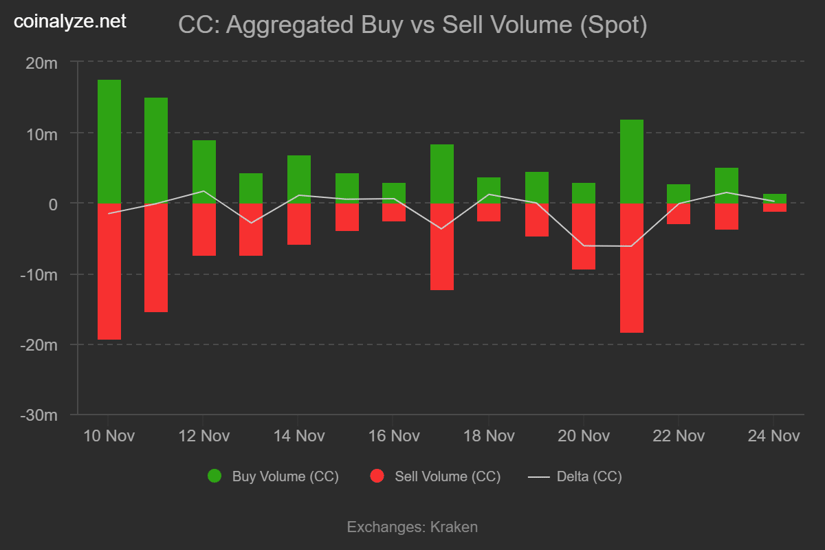 广交会面临十字路口：买家推高价格，但广交会发出警告……