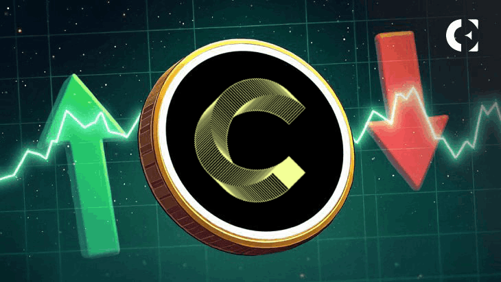 为什么 Canton CC 的股价今天上涨了 12%？是死猫反弹吗？