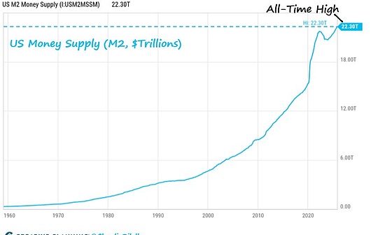 为什么印钞将决定整整一代投资者的命运
