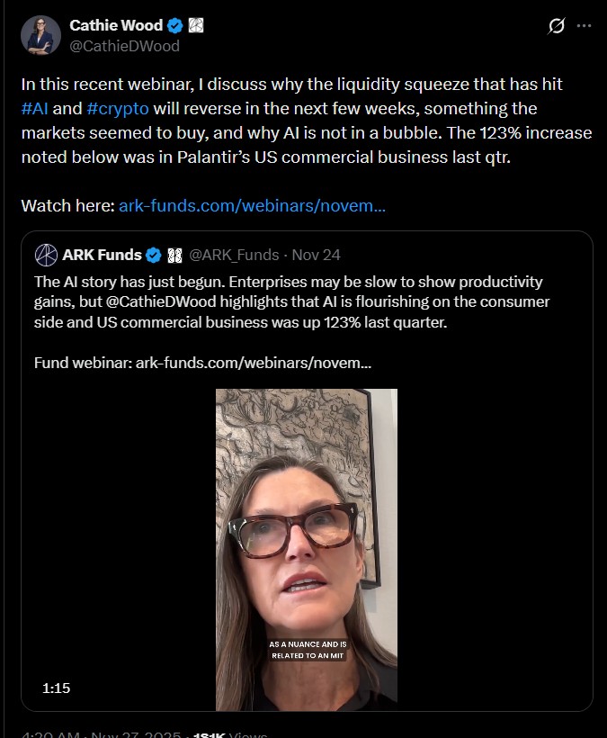 凯茜·伍德表示，人工智能和加密货币流动性紧缩的局面很快就会逆转。