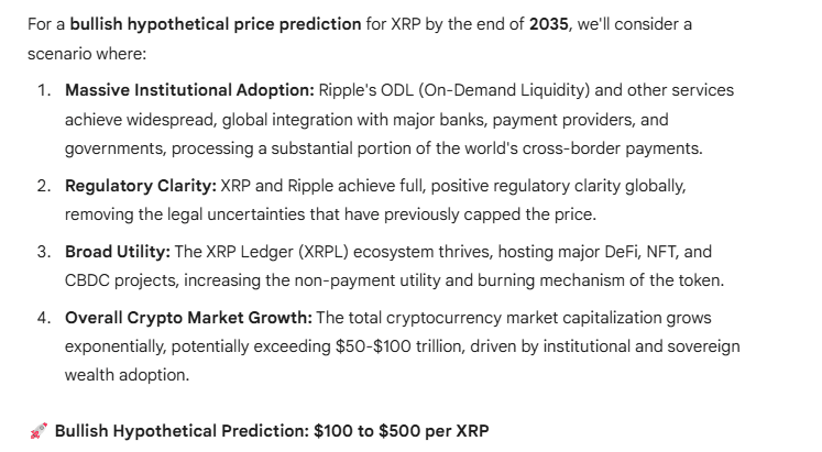 到 2035 年底，2000 个 XRP 的价值可能是多少？