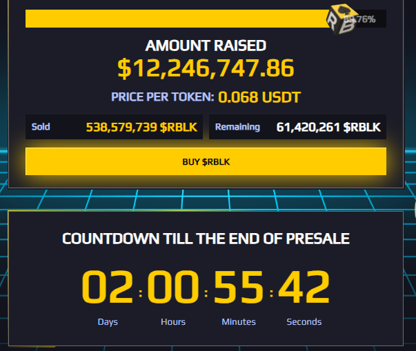 RollBlock预售进入最后阶段，仅剩2天即可投资