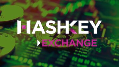 HashKey获港交所批准后，推进香港IPO进程