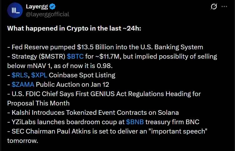 过去24小时,关键事件影响着加密货币市场。 过去24小时,关键事件影响着加密货币市场。