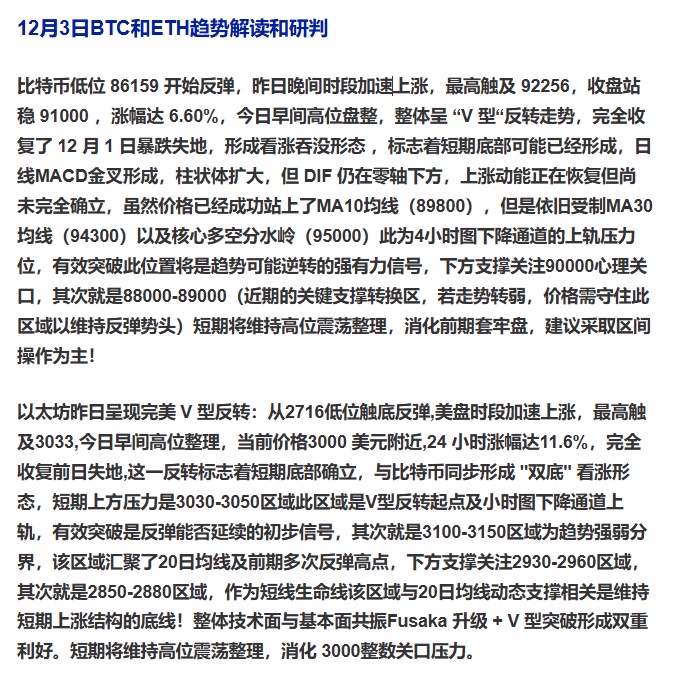 2025 年 12 月比特币走势由技术韧性与宏观催化剂主导，熊市下超卖、机构积累及美联储潜在宽松催生高概率转折，需紧盯 95000 （反弹关键）与 86313 （下行支撑）。