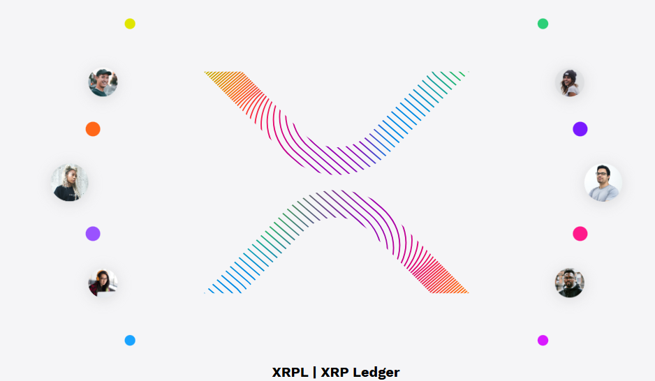 2026年XRP价格能到8美元吗？关键看这三大催化剂