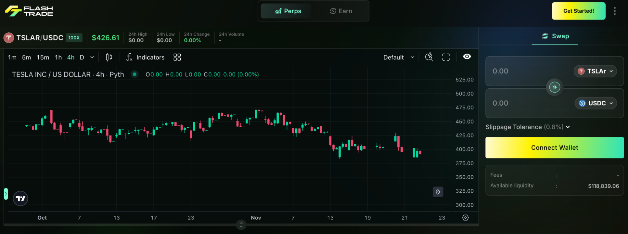 Remora Markets 和 Flash Trade 通过纳斯达克互换池提升 Solana RWA-Fi 的体验