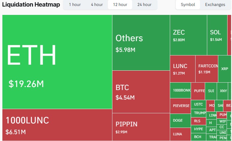 加密货币为何崩盘：原因及汤姆·李的市场预测