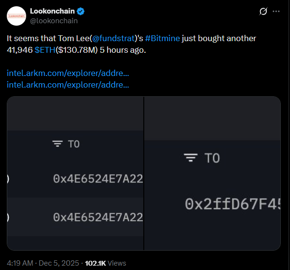 以太坊价格预测：ETH 几个月内涨到 62,000 美元？汤姆·李认为会。