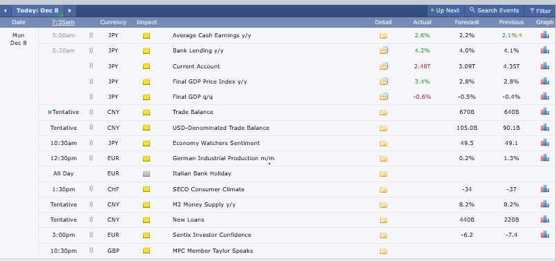 24小时加密货币市场最新动态：涨幅居前的币种包括DoubleZero、Zcash和ENA。