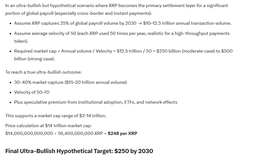 如果 XRP 为全球薪资行业提供支持，那么 1,000、5,000 和 10,000 个 XRP 的价值可能分别是多少？