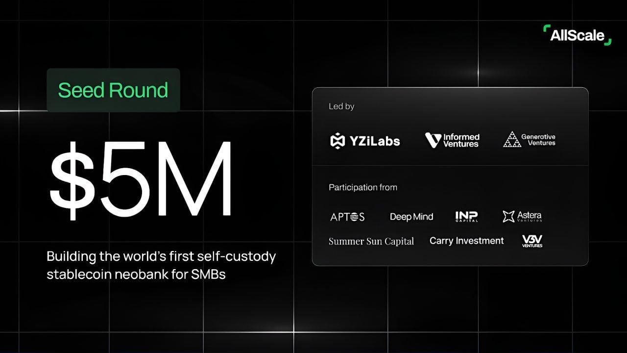AllScale Raises $5M Seed Led by YZi Labs to Build World's First Self-Custody Stablecoin Neobank