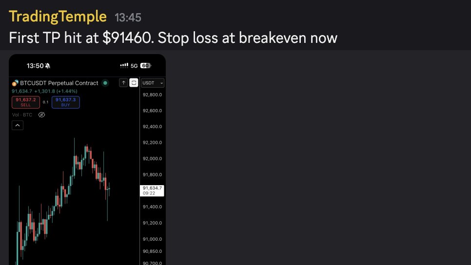 We shorted Bitcoin before the crash. Within three days, we accurately predicted every price movement.

Join me and my team today to get ahead of the curve and capitalize on this market opportunity!