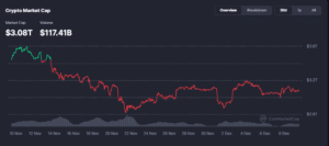 Moonrock Capital创始人表示，加密货币“更大的篇章”即将开启：如何在2035年之前把握加密货币机构超级周期