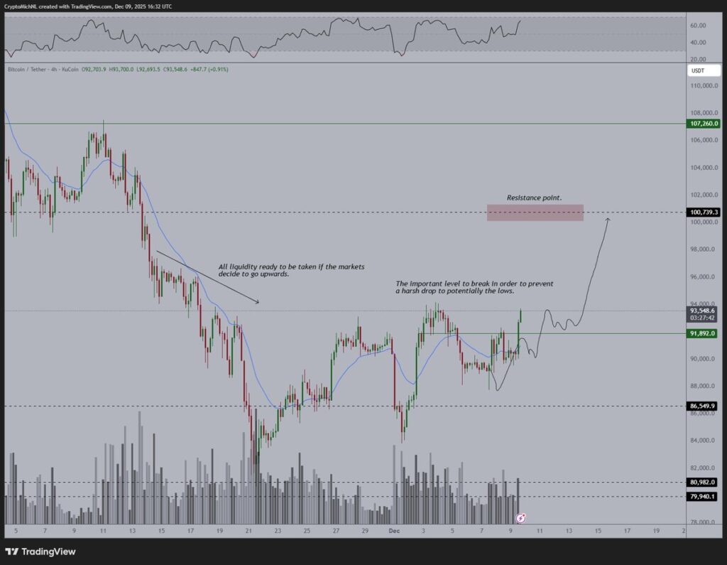 比特币价格预测:MicroStrategy增持10,624个比特币——迈克尔·塞勒难道就此止步不前了吗?