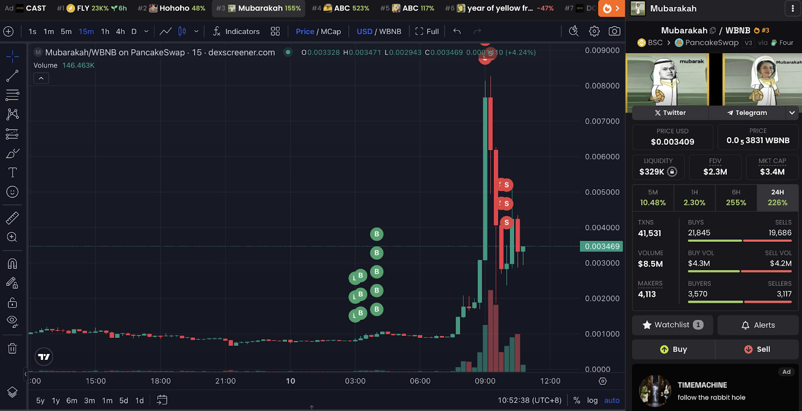 币安微信账户遭黑客攻击，引发200%的穆巴拉克日暴涨，赵长鹏发出警告