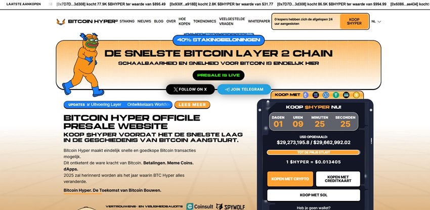 比特币超级 inspelen op een mogelijke nieuwe Bitcoin rally