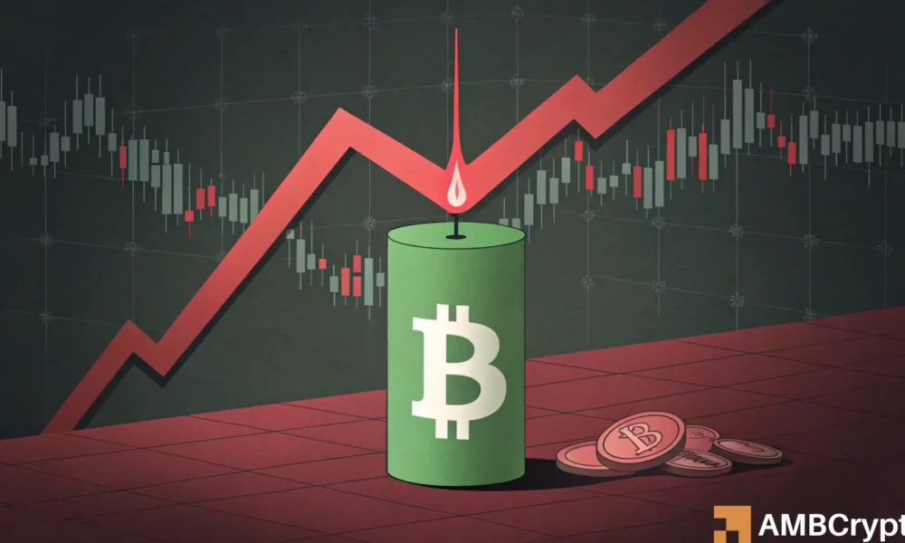 FOMC会议后，比特币的走势会如何？