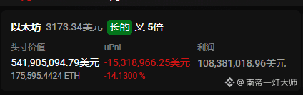#EthereumSurge

$ETH 3-day chart mid-term trend selection, next week 3-5 is a key node, potentially a false breakout.

#EthereumContract 3-day trend review:

1: 2024-End of September
After forming at $2250, it started to rebound to a high of $4120.

2: 2025-Mid-April
Bottoming out at $1580, it started to reverse, first reaching $2880, then retracing to $2150 before continuing to rise to $4950.

3: 2025-Mid-December
After confirming the trend, it will need time to oscillate in the $3050 range.

However, if it chooses to break out, it will likely be a false breakout.

Recently, Ethereum ETF market funds have flowed in, with 1011 whales holding 5x leverage in Ethereum. This is the first retracement and stabilization after breaking through $3050 before it can fly higher. I have already started to buy back my spot position.