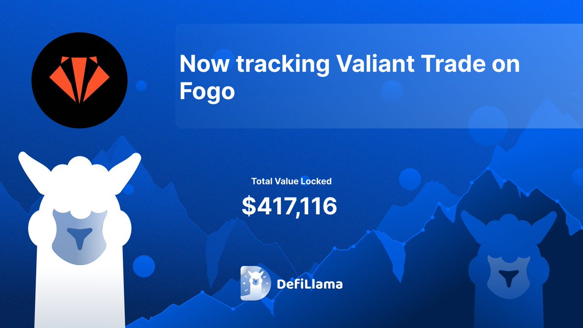 Currently tracking transactions by @ValiantTrade on @fogo

Decentralized exchange on Fogo