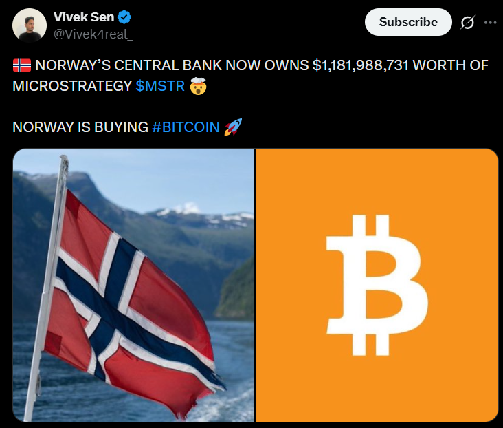 随着挪威加大对MicroStrategy (MSTR)的投资，MSTR股价能否突破300美元？