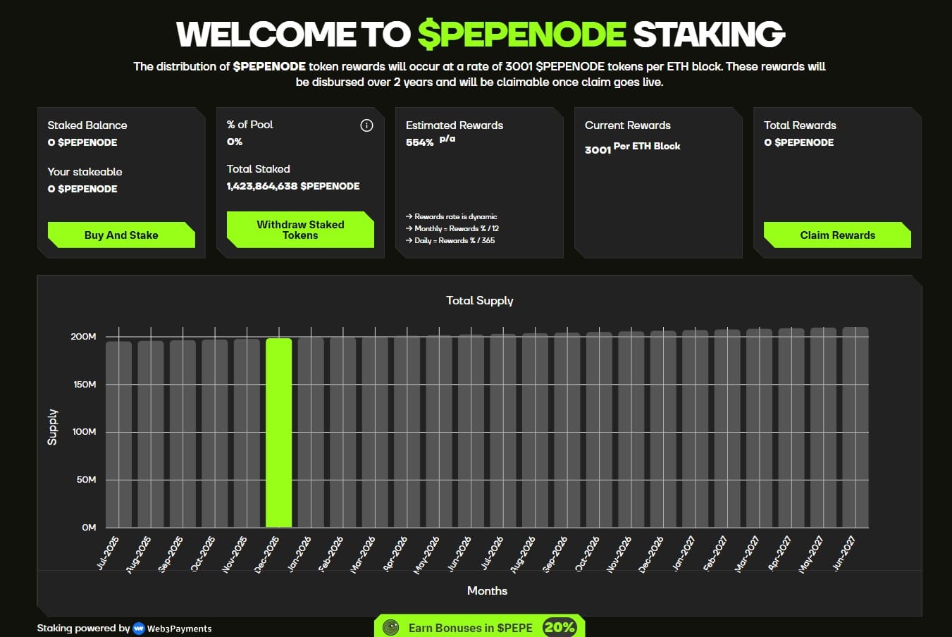 Polygon Crypto 的价格是否已经触底？随着 Stripe 交易量激增，POL 价格是否会跌至 0.20 美元？