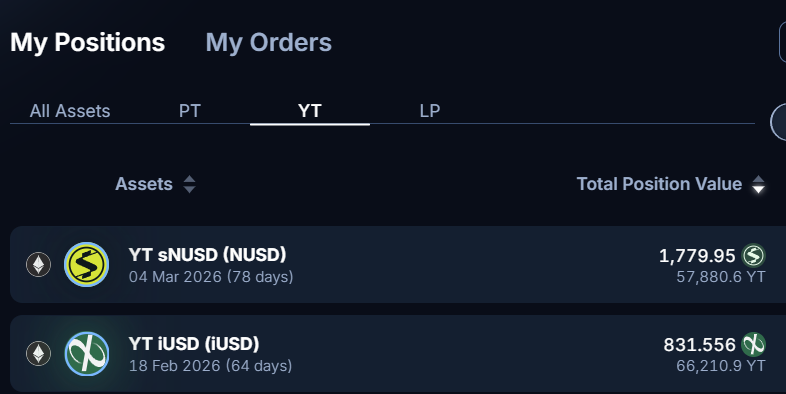 “What is a reasonable TGE FDV?”

Everyone needs to answer this question before participating in a protocol airdrop.

I'm participating in the first season of airdrops from @infiniFi, @solsticefi, and @Neutrl.

Here's how I estimate their FDV to determine if it's worth investing time.

🧵👇

Let's review the history:

FDV:TVL Ratio (at launch)

➢ Ethena: 1:2

➢ Usual: 2:1

➢ Resolve: 1:1

➢ Reservoir: 2:1

➢ Gaib: 1:1

➢ Almanak: 1:3

➢ Falcon: 3:1 (crashed to 1:1 within 24 hours)

Thanks to @DefiLlama for making it easy to overlay the FDV and TVL data.

The ratios range from 1:1 to 2:1, with exceptions such as Almanak (lower) and Ethena (higher).

Note: These ratios deviate significantly from TGE.

Today's FDV:TVL ratios:

➢ Ethena: 1:2

➢ Usual: ☠️

➢ Resolve: 1:5

➢ Reservoir: 1:4

➢ Gaib: 1:5

➢ Almanak: 1:5

➢ Falcon: 1:2

The difference is significant.

When I looked at airdrops, I assumed a 1:2 ratio in a bear market and a ratio between 1:1 and 2:1 in a bull market.

These numbers are fantastic for @solsticefi.

Bear Market Scenario (1:2)

5x Pips: Annualized Return +10.6%

10x Pips: Annualized Return +22%

20x Pips (@ExponentFinance): Annualized Return +43%

Baseline Scenario (1:1)

5x Pips: Annualized Return +24%

10x Pips: Annualized Return +48%

20x Pips: Annualized Return +96%

I won't offer an optimistic analysis, but my gut feeling is that YT is currently mispriced.

Furthermore, @infiniFi YT is clearly a buy in the baseline scenario. I assume their Total Value Locked (TVL) will reach $200 million or more at launch.

They recently extended their 12x pip offer on iUSD YT by at least one week.

Bear Market Strategy (1:2)

► 12x Points: +18% Annualized Rate of Return

► 6x Points: +9% Annualized Rate of Return

Base Strategy (1:1)

► 12x Points: +36% Annualized Rate of Return

► 6x Points: +18% Annualized Rate of Return

While I haven't calculated it for @Neutrl yet, I do hold some YT because I feel the current YT returns aren't very high, and I particularly like Season 1 YT.

In short, if you're farming other Season 1 YT, please let me know your predictions.

I know YT returns depend more on investing in TGE than on farming through a principal-protected method, so please keep that in mind.

Also, while I'm quite confident in my calculations, valuations fluctuate wildly during and after TGE, so please be aware of this. Furthermore, if you hedge with Almanak before TGE, the returns will be better, but anything can happen.

Note: I am a points farmer, a YT holder, and an ambassador for the three stablecoin protocols mentioned in the article.

That being said...