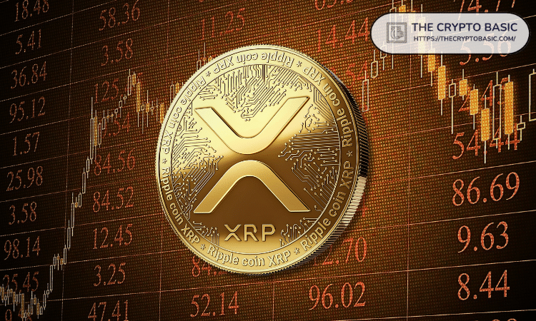 XRP价格预测：分析师称暴跌至1.88美元后，目标5.85美元