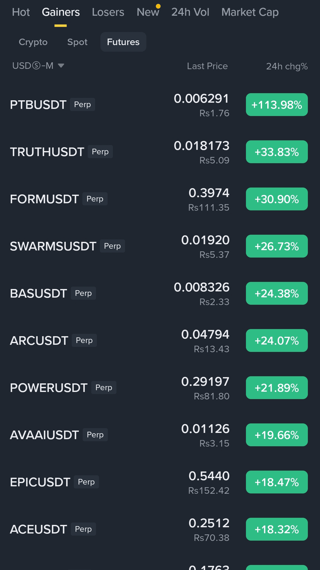 The market is booming! 🔥🔥

Binance futures are seeing astonishing gains.

$PTB has surged over 113%, with numerous altcoins also rising in tandem. This is definitely Alpha's breakout season.

When multiple cryptocurrencies rise simultaneously, the momentum truly explodes.

Stay vigilant, manage risk, and don't miss out on this rally.

$FORM, $TRUTH