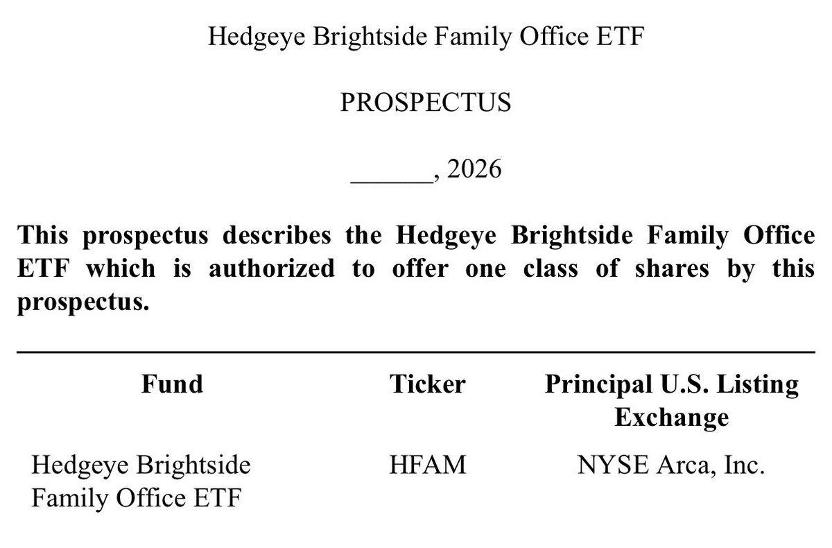 Hedgeye Brightside Family Office ETF ($HFAM) Latest Filing