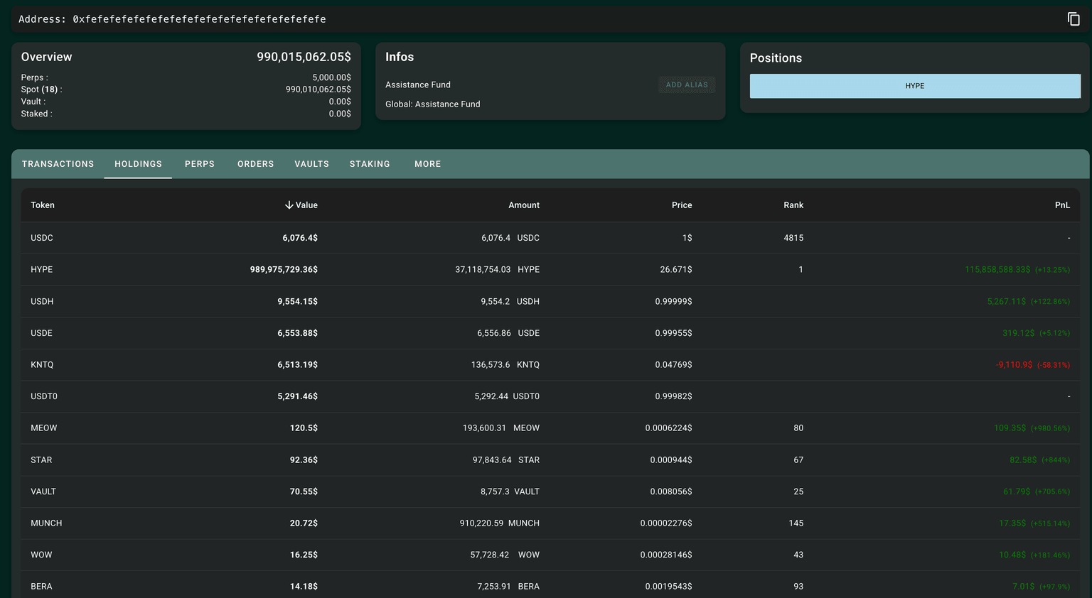 超流动性价格预测：HYPE价格企稳，援助资金即将耗尽
