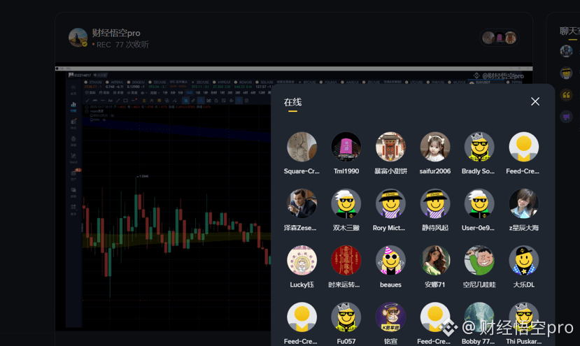 Good evening, guys. Time to start trading. Follow "Financial Wukong Pro" on the main page and join the live stream to chat. Hurry up and get in!

#USNonFarmPayrollsExceedExpectations #BinanceABCs #WhaleMovement #USSECPushesForCryptocurrencyInnovationRegulation