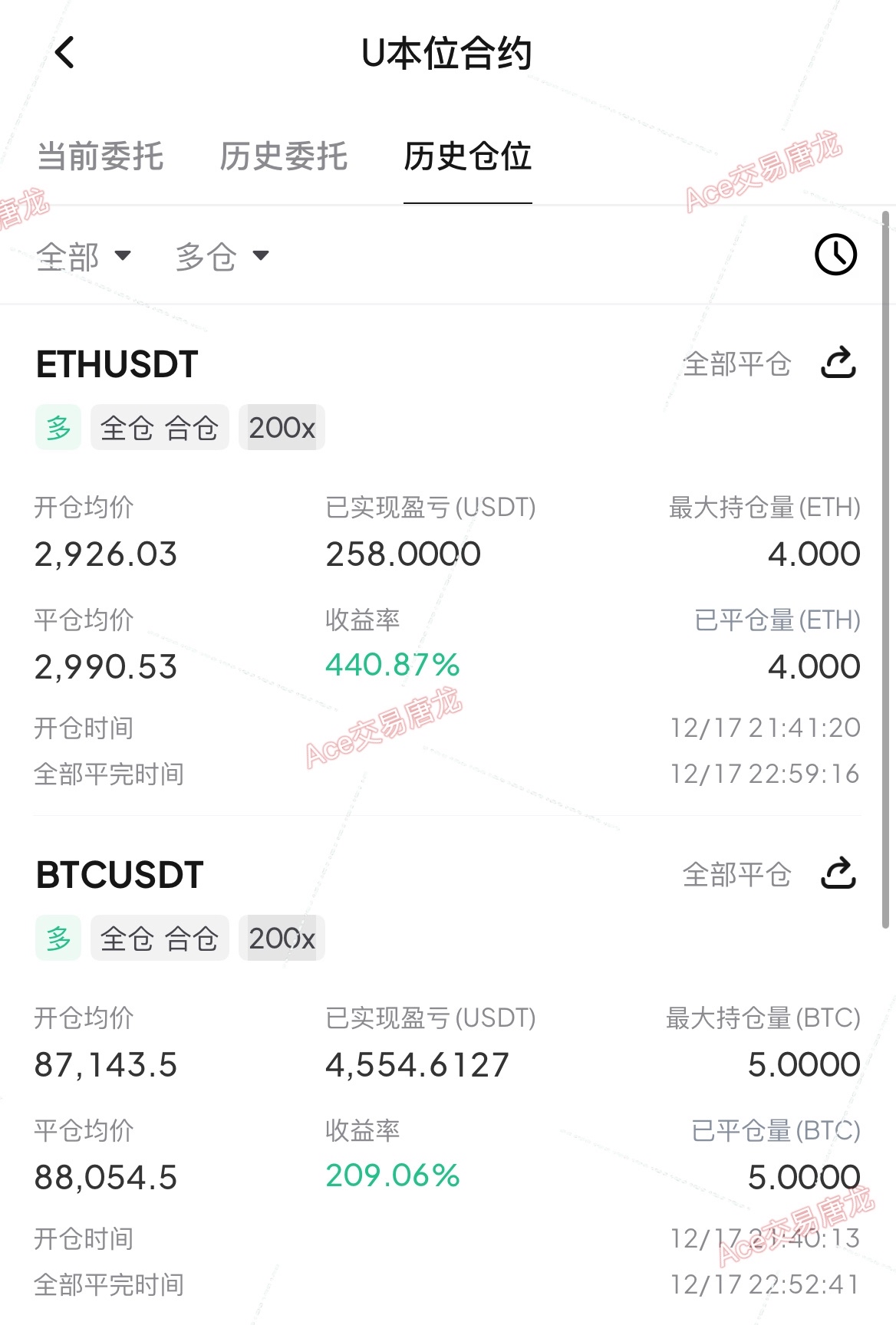 K线图上的每一根大阳大阴，都是无数人的希望与心碎。有人靠运气赚的钱，终会凭实力亏回去；有人踩过的坑、亏过的本，却成了最珍贵的学费。币圈的动荡教会我们：没有永远的赢家，只有永远的纪律，比起追逐暴利，活着走到下一轮牛市，才是最大的胜利。