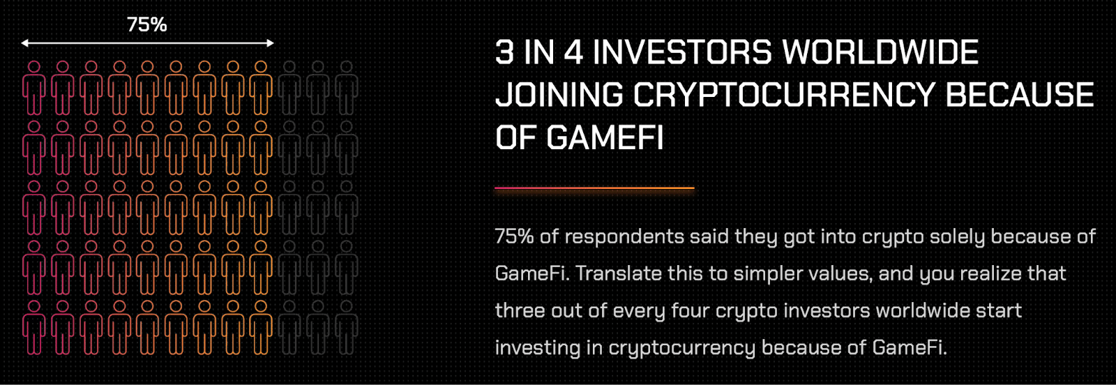 GameFi Crypto 能否在 2026 年大放异彩？这里有一个旨在赢得下一轮周期的项目。
